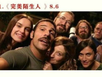 推荐几个笑死人的电影,盘点那些让人捧腹大笑的电影佳作