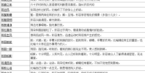 耳开头的成语,耳字成语的智慧与哲理